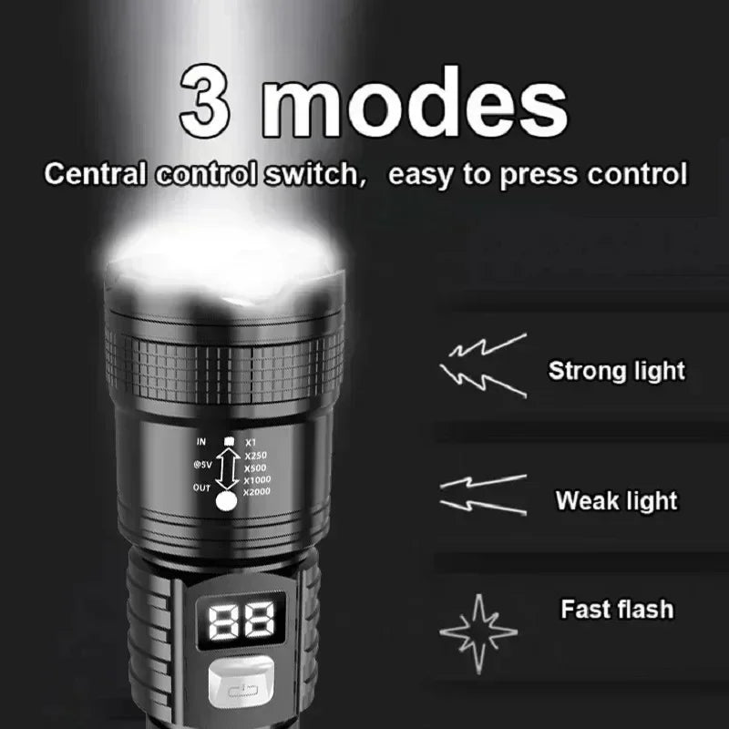 Super Bright Flashlight Rechargeable