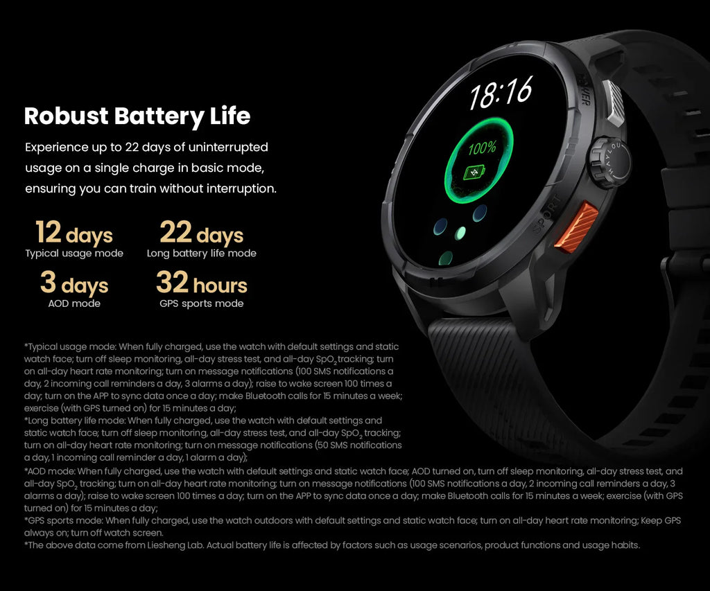 HAYLOU Solar Ultra GPS Smartwatch 1.6” AMOLED Display 5ATM Waterproof Built-in GPS Bluetooth Phone Calls Sports Smart Watch