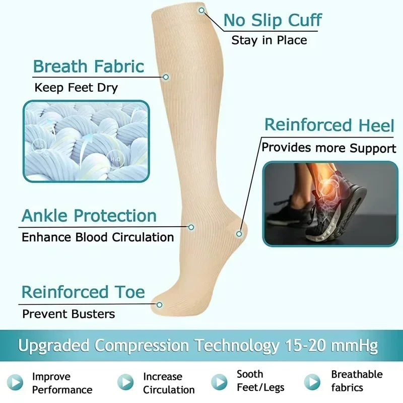 Unisex 15–20 mmHg Knee-High Compression Socks – Graduated Athletic Calf Support Stockings for Cycling, Soccer & Running