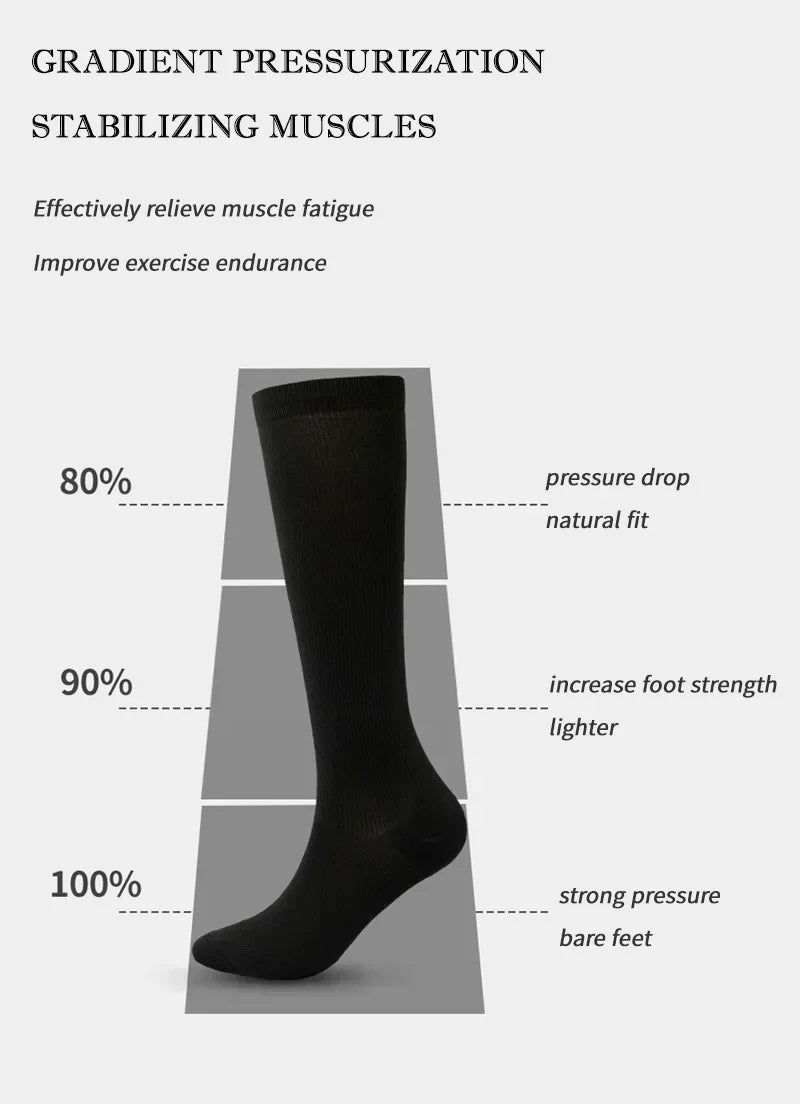 Unisex 15–20 mmHg Knee-High Compression Socks – Graduated Athletic Calf Support Stockings for Cycling, Soccer & Running