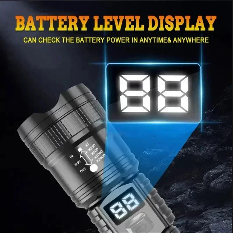 Super Bright Flashlight Rechargeable